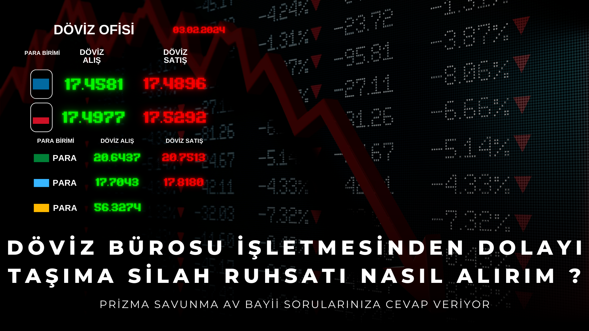 Döviz Bürosu İşletmesinden Dolayı Taşıma Silah Ruhsatı Nasıl Alınır